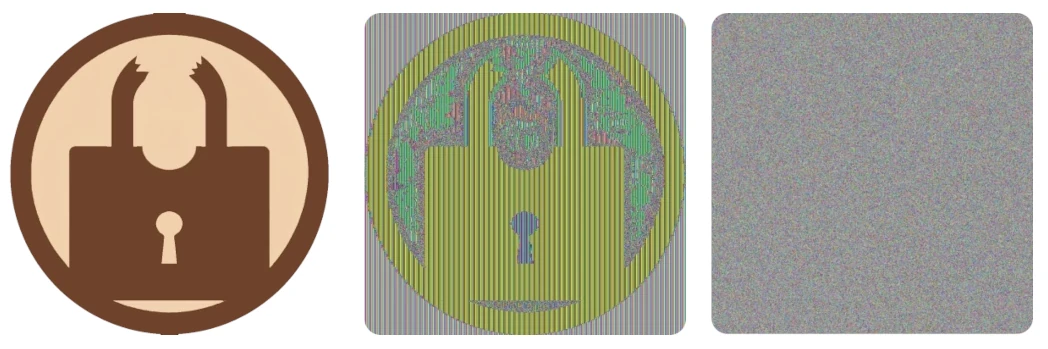 Left to Right: original image, encrypted with ECB allowing to dicern patterns, encrypted with mode that results in pseudo-randomness